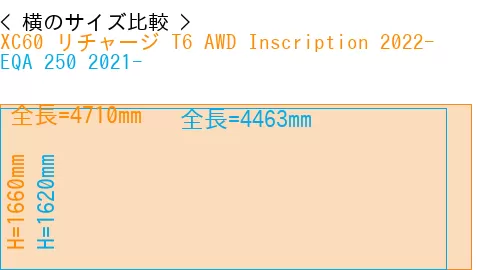 #XC60 リチャージ T6 AWD Inscription 2022- + EQA 250 2021-